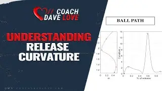 What is Release Curvature in Shooting a Basketball  |  NBA Shooting Coach Dave Love