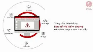 Tạo Intro bằng #Powerpoint theo phong c&aacute;ch Fast Typography / Kh&oacute;a học Powerpoint Online: 9slide.com