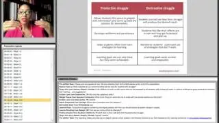 Accelerate Learning with Productive Struggle
