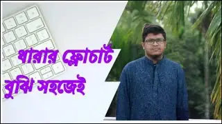 HSC ICT || ALGORITHM & FLOWCHART || 1*2+2*3+3*4+..+n*(n+1) ধারার যোগফল নির্ণয়ের ফ্লোচার্ট || Part 13
