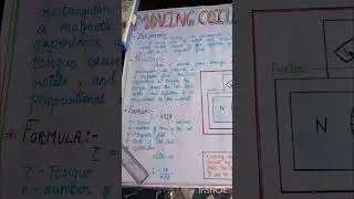 Moving coil galvanometer on chart of class 12 #project #drawing #diagram #physics #science