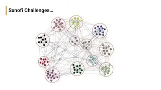 SecurityBridge Cust Perspective from our customer Sanofi