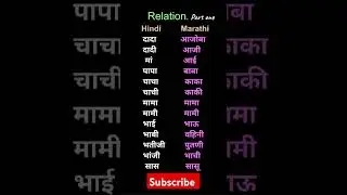 #Hindi to Marathi Relation words meanings.