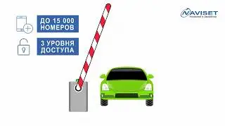 GSM модули для ворот и шлагбаумов ДОМОВОЙ IP - Безопасный город