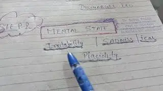 Homoeopathic case taking according to CM Boger from Synoptic Key