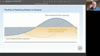 Go Greener Academy - The State of Home Performance Contractor Marketing in 2025 With Peter Troast