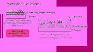 Electroless y Electroformado