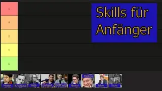 Was ist wichtig für Schach Anfänger? - Tier List Skills im Schach