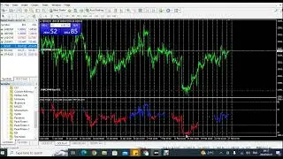 Peak Finder: One of the Best Forex Indicators on MT4
