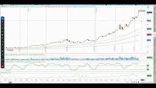 2026-01-23 Friday Market Wrap