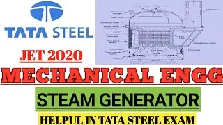 TATA STEEL II BOILER IMPORTANT QUESTION (MECHANICAL) II JET 2020