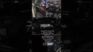 #продажаавто#южнаякорея Genesis The All New G80 бензин 2.5 AWD базовая комплектация (2022 г.)
