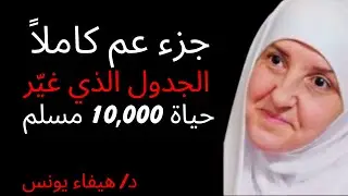 خطة 30 يوم لحفظ جزء عم كاملاً | الجدول الذي غيّر حياة 10,000 مسلم | د. هيفاء يونس |