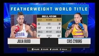 🥊UFC MMA BELLATOR JULIA BUDD VS CRIS CYBORG FULL FIGHT 🥊