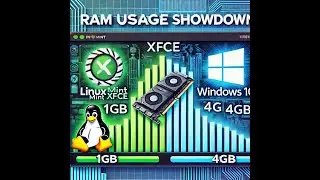 linux tutorial sul consumo risorse e installaziione Mixxx per DJ