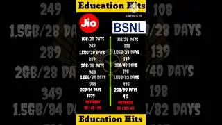 Jio Vs Bsnl Recharge Plans 2024 #shorts #shortsfeed #educationhits #jiovsbsnl #jio #recharge #plans