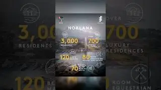 NORLANA - NEOM || A Luxury Marina Lifestyle Community and Global Cruising Destination #neom #norlana