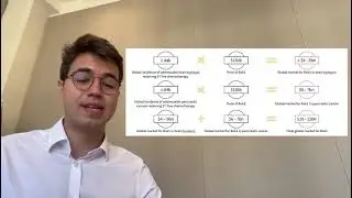Rokalin Pharmaceuticals an introduction pitch