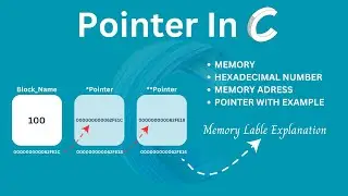 Mastering Pointers in C: Understanding Memory and Hexadecimal | #1