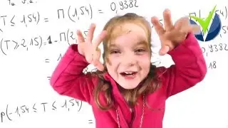 Mathématiques - Multiplier avec les doigts, astuce Prof Express