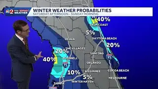 Flurries in Central Florida?
