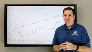 Paul Durso, Commissions and Fees, Financial Planners Charlotte, NC, Retirement Planning