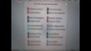 My F1 2023 Drivers Line-ups Predictions