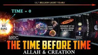 What Was Allah Doing When He Was Alone - Prophet PBUH Answers