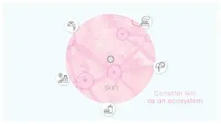 Bioderma Ecobiology Approach: The Science of Respecting Skin