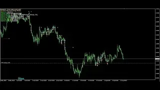 EA Zone Recovery Hedge MQL4.
