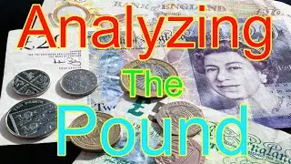 British Pound Currency Futures Forex Cycle Analysis | Futures Forecast