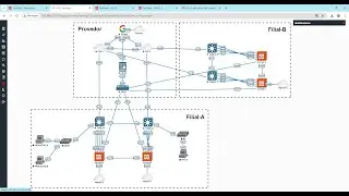 High Availability e o famoso PPPOE - Use Group-id (Fortinet)