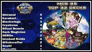 First ZEXAL MCS! Meta Championship Series 35! [Yu-Gi-Oh! Duel Links]