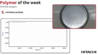 Polymer of the week 5 - Cellulose Acetate