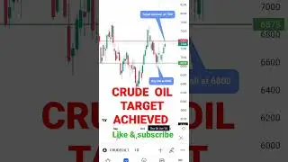 mcx crude oil price  prediction / एमसीएक्स crude oil प्राइस प्रिडिक्शन /trading/analysis/chart