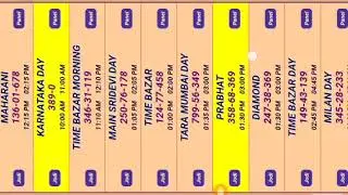 Tuday Kalyan Game 02/02/2026 | कल्याण |