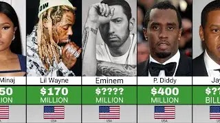 Top 50 Richest Rappers in the World 2025