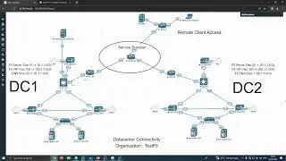 Chapter 4  F5 DNS LAB Part 1  - ( F5 IP DNS Exam 302 )
