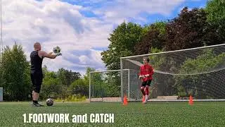 GOALKEEPER TRAINING▪︎U14▪︎SWEDEN ▪︎Footwork/Handling Drills