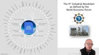 Adroit&ldquo;All things Cloud for the Industrial and Mining Industry&rdquo;