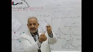 مادة الأحصاء للصف الثالث الثانوي / التوزيع الطبيعي