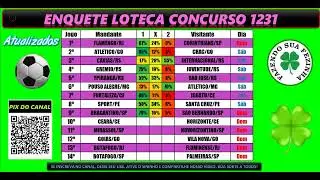 LOTECA 1231 PERCENTUAIS ATUALIZADOS DOS JOGOS ! ENQUETE ATUALIZADA PARA PALPITE DA LOTECA 1231