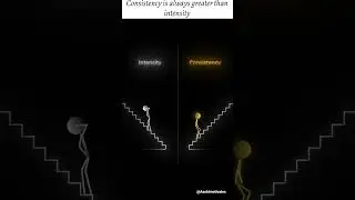 Consistency 🔥🔥🔥#money #discipline #motivation #love #life #luxury #luxurylifestyle