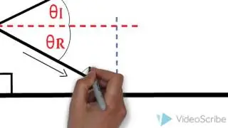 Corner reflector