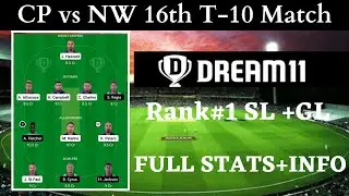 CP vs NW Dream11, CP vs NW Dream11 Team, CP vs NW Dream11 Prediction, Dream11 Spice Isle T10 League