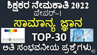 GPSTR 2022 Most Expected General Knowledge Questions/ GPSTR PAPER 1 GK-ಸಾಮಾನ್ಯ ಜ್ಞಾನ