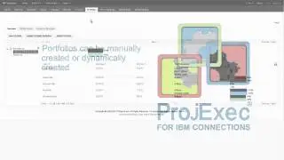 ProjExec for IBM Connections - Social Project Management