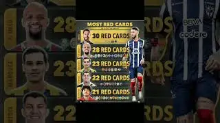 Sargio Ramos is the most sent off AND  booked player of the 21th century  #football #ramos #shorts