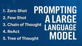 Advanced Prompt Engineering Strategies (Zero Shot to Tree of Thought)
