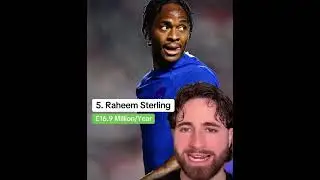 Premier league Top Earners!!!!
